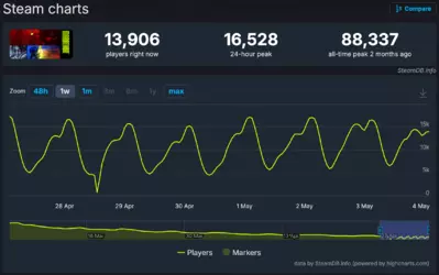 Screenshot 2026-05-03 at 10.27.21 PM.png