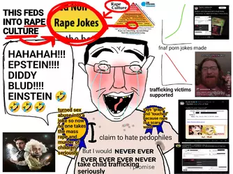 166777 - soybooru.com - albert_einstein anime award award blud chudjak diddy diddy_blud diddyb...png