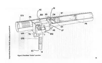 the-ira-s-recoilless-improvised-grenade-launcher.webp