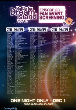 all-bfdia-23-locations-v0-n1oe1gnjra3g1.png