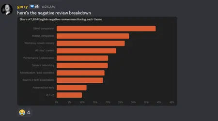 review 1.PNG