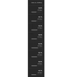 views and likes.png