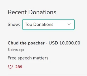 chud10kdonation.jpg