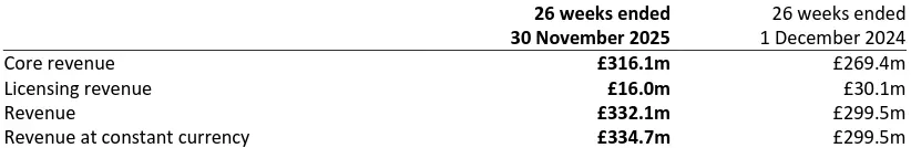 1779693370991.png
