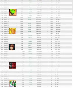 artstats.png