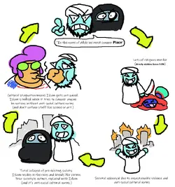 circle-of-pisslam.png