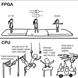 FPGAvsCpu.webp