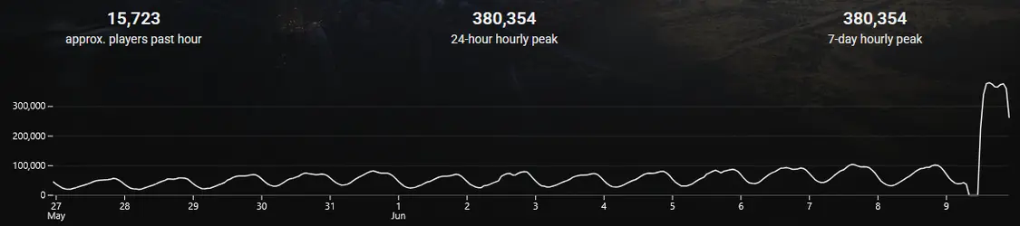 1781067561636.png