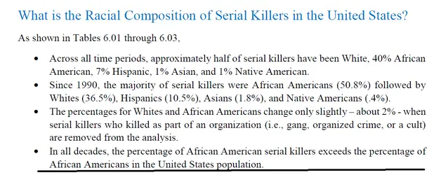 serial killers race mass shooter.png