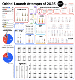 spacexdomination.jpeg