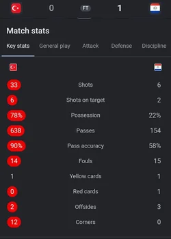 le stats.jpg