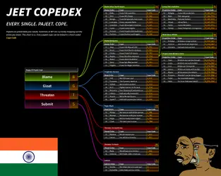 4173417_jeetcopedex.png