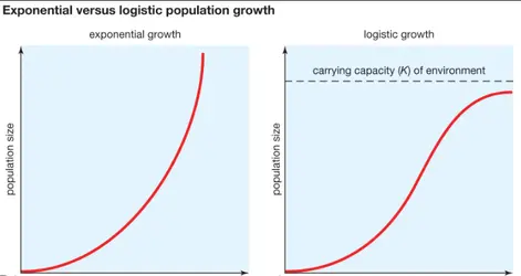 logistic.PNG