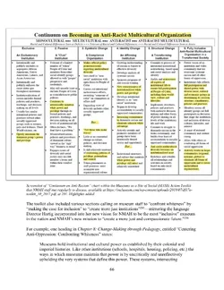 Smithsonian-Report-Saving-Americas-Story-068.jpg