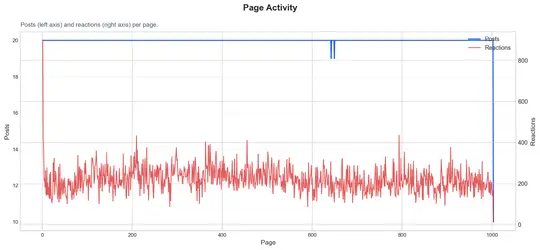 page_activity.png