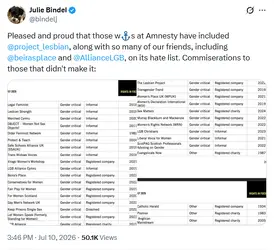 Screenshot 2026-07-10 at 20-28-11 Julie Bindel on X Pleased and proud that those w⚓️s at Amnes...png