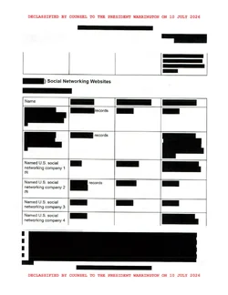 200M Voter Records Compromised - declass marked_Redacted-08.jpg