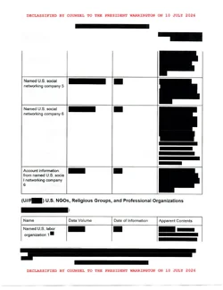200M Voter Records Compromised - declass marked_Redacted-09.jpg