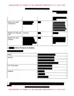 200M Voter Records Compromised - declass marked_Redacted-11.jpg