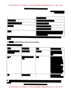 200M Voter Records Compromised - declass marked_Redacted-12.jpg