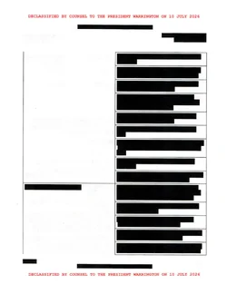 200M Voter Records Compromised - declass marked_Redacted-16.jpg