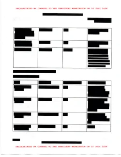 200M Voter Records Compromised - declass marked_Redacted-19.jpg