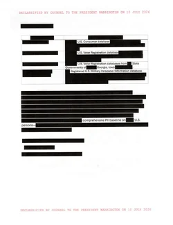 PRC Collection of US VoterMilitaryData - clean - declass marked_Redacted-2.jpg