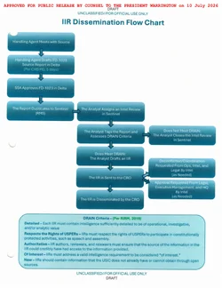 Tasking_3_AlbanyBriefingHandout_297E_HQ_A4095996_NotSerialized-JET-R RELEASE MARKED-05.jpg