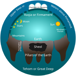 Firmament.webp