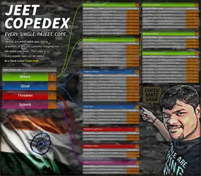 jeet copedex round 2.png