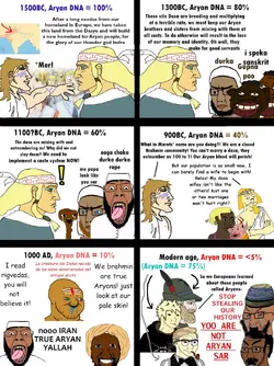 The devolution of India in a comic.webp