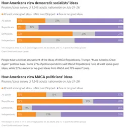 MAGA vs Communism.png