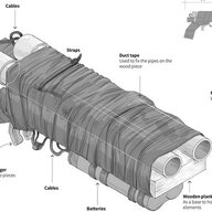 Duct Taper Shotgun