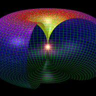 torus