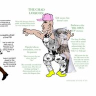 Your favorite Loli chad